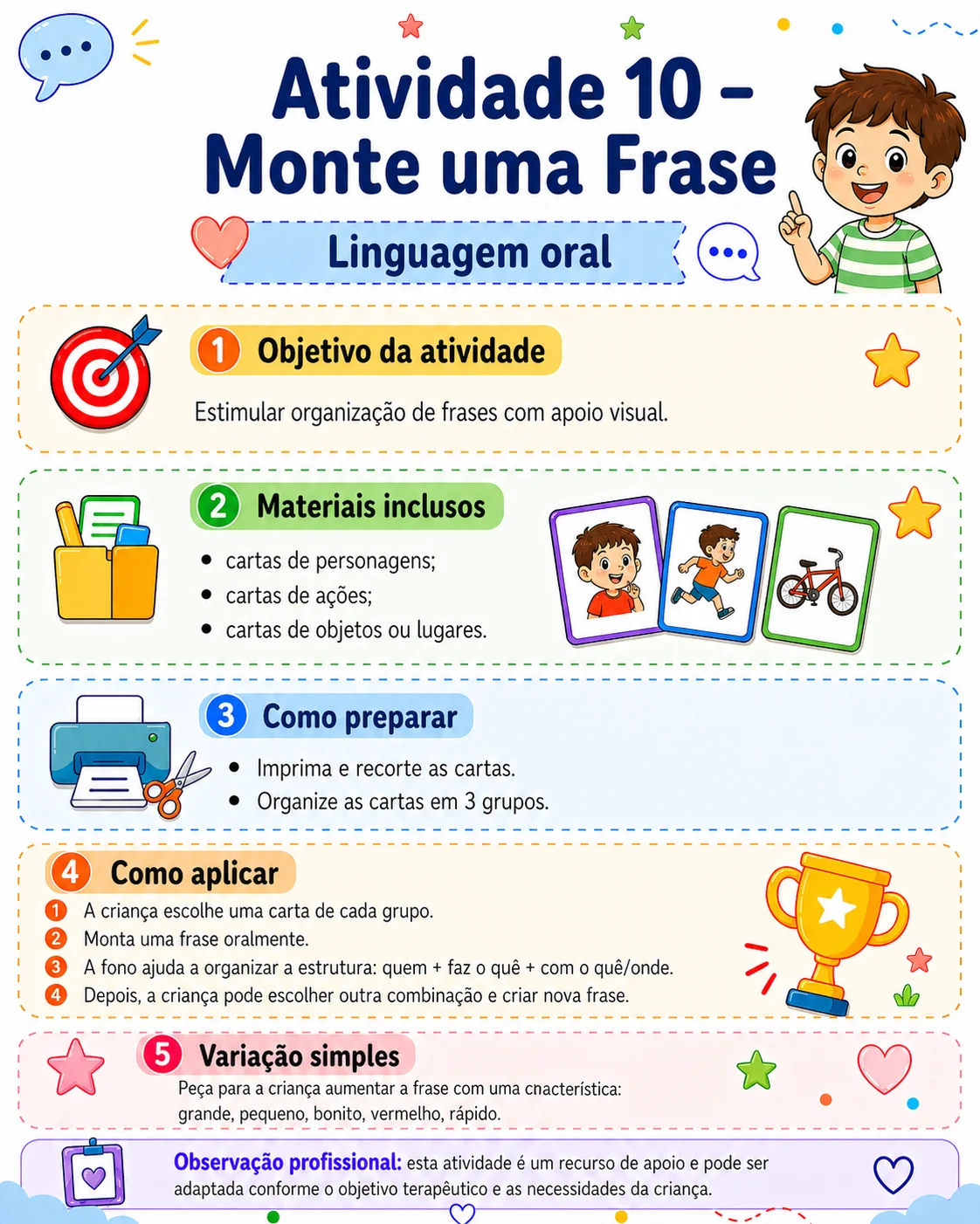Consciência fonológica